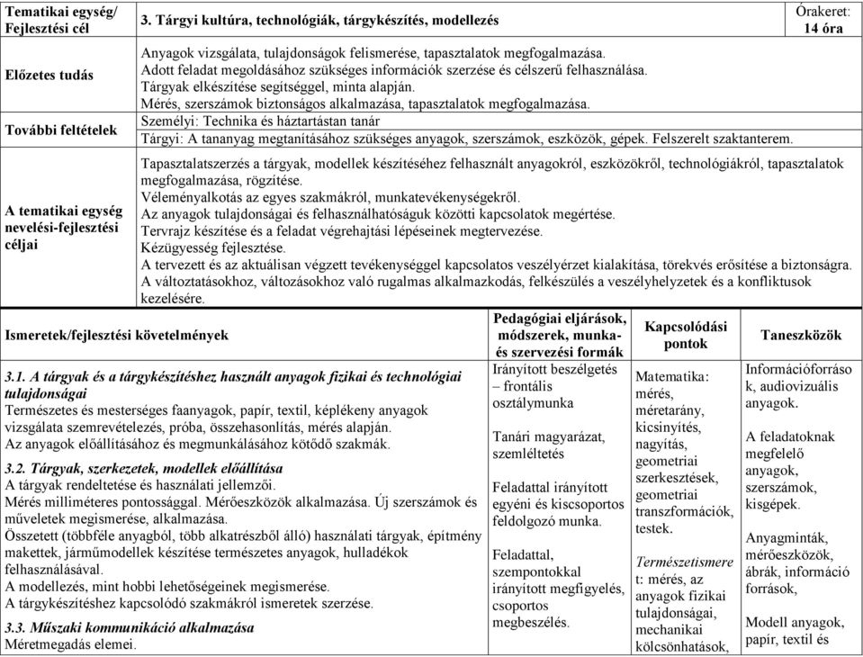 Adott feladat megoldásához szükséges információk szerzése és célszerű felhasználása. Tárgyak elkészítése segítséggel, minta alapján.