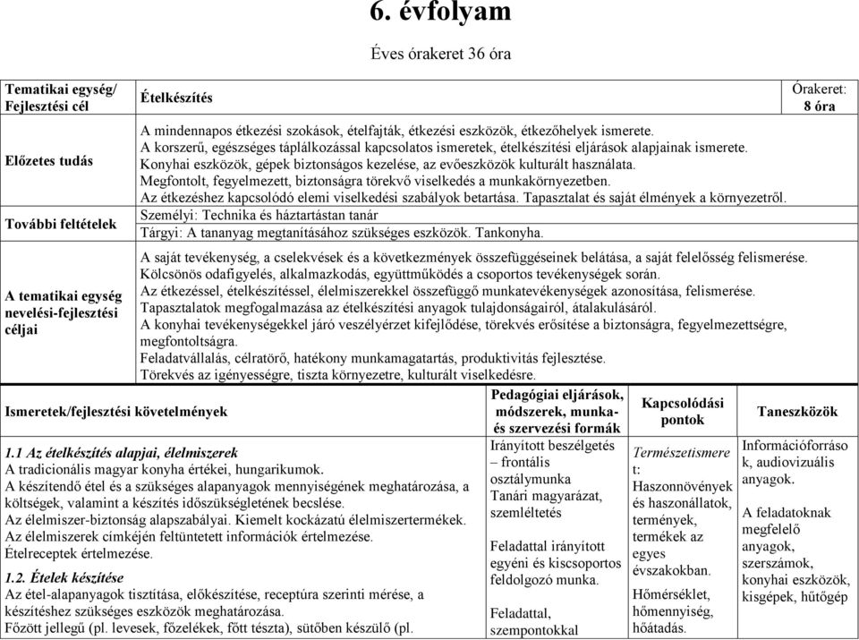 A korszerű, egészséges táplálkozással kapcsolatos ismeretek, ételkészítési eljárások alapjainak ismerete. Konyhai eszközök, gépek biztonságos kezelése, az evőeszközök kulturált használata.