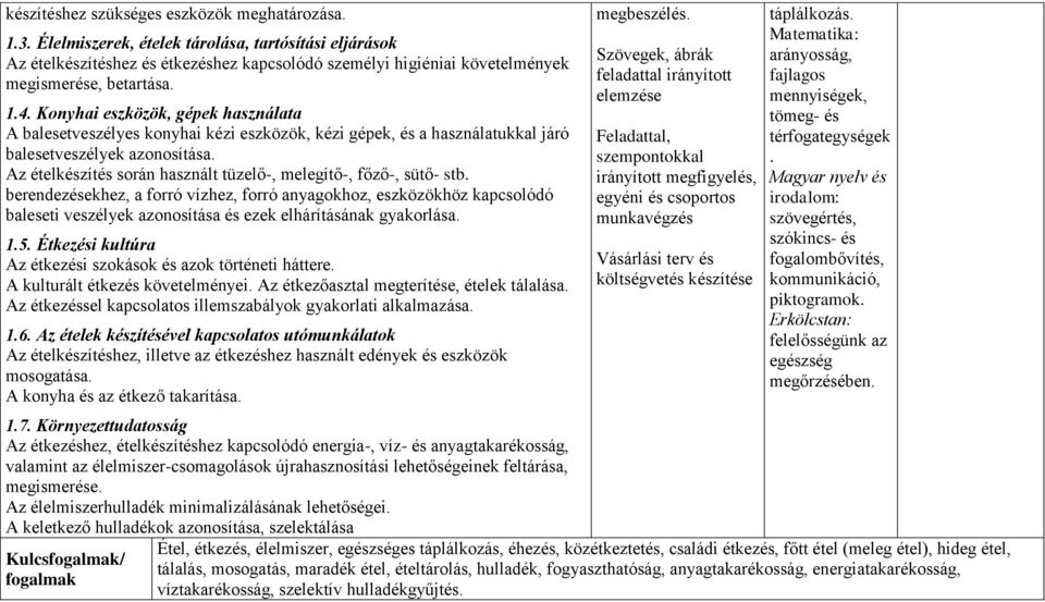 Konyhai eszközök, gépek használata A balesetveszélyes konyhai kézi eszközök, kézi gépek, és a használatukkal járó balesetveszélyek azonosítása.