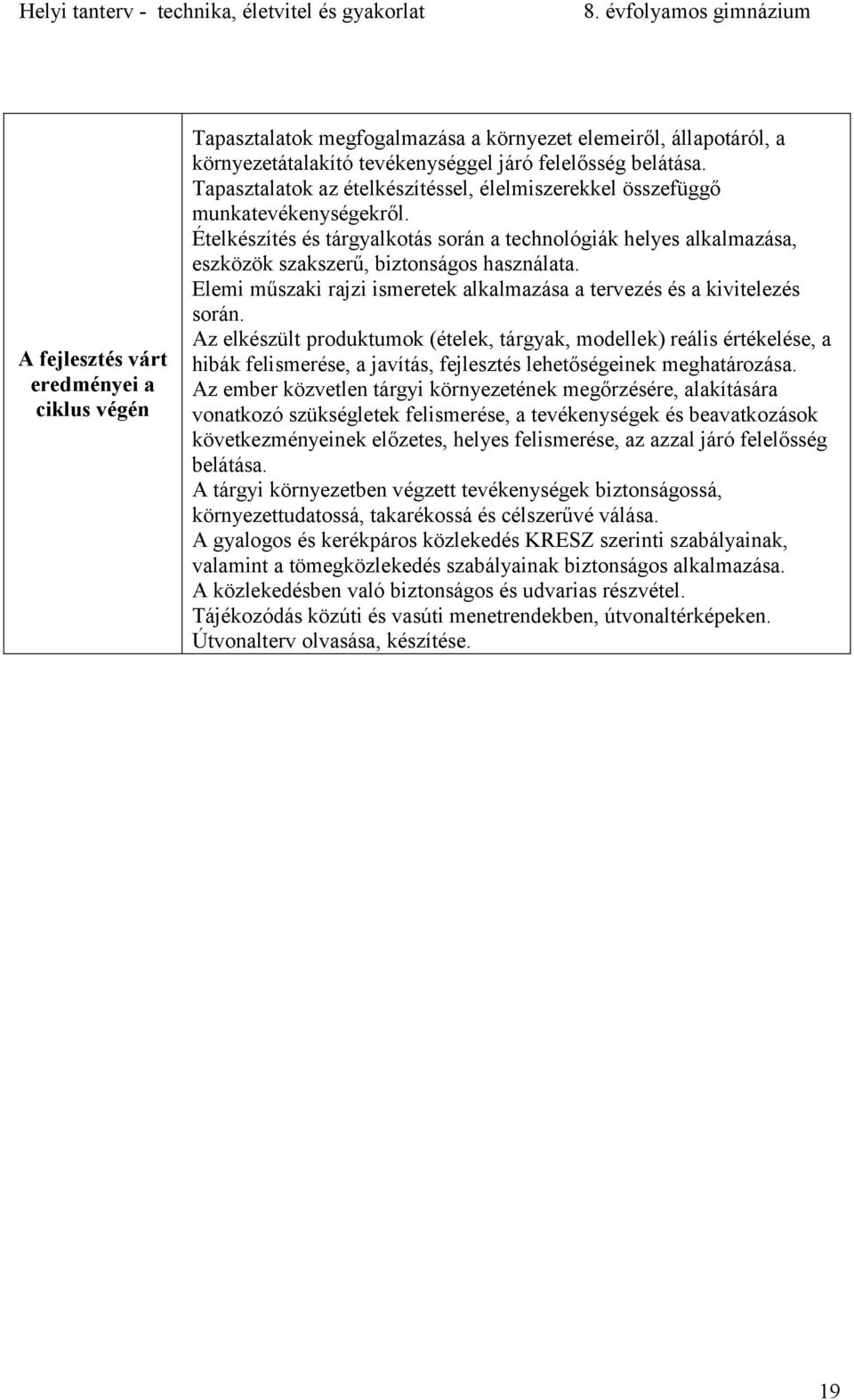 Elemi műszaki rajzi ismeretek alkalmazása a tervezés és a kivitelezés során.