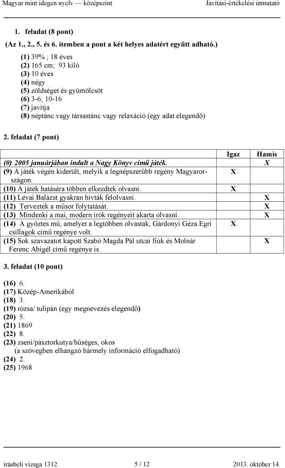 feladat (7 pont) Igaz Hamis (0) 2005 januárjában indult a Nagy Könyv című játék. X (9) A játék végén kiderült, melyik a legnépszerűbb regény Magyaror- X szágon.