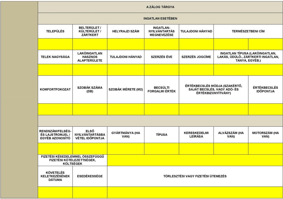 ) KOMFORTFOKOZAT SZOBÁK (DB) SZOBÁK MÉRETE (M2) BECSÜLTI FORGALMI ÉRTÉK ÉRTÉKBECSLÉS MÓDJA (SZAKÉRTŐ, SAJÁT BECSLÉS, VAGY ADÓ- ÉS ÉRTÉKBIZONYÍTVÁNY) ÉRTÉKBECSLÉS IDŐPONTJA RENDSZÁM/FELSÉG- ÉS