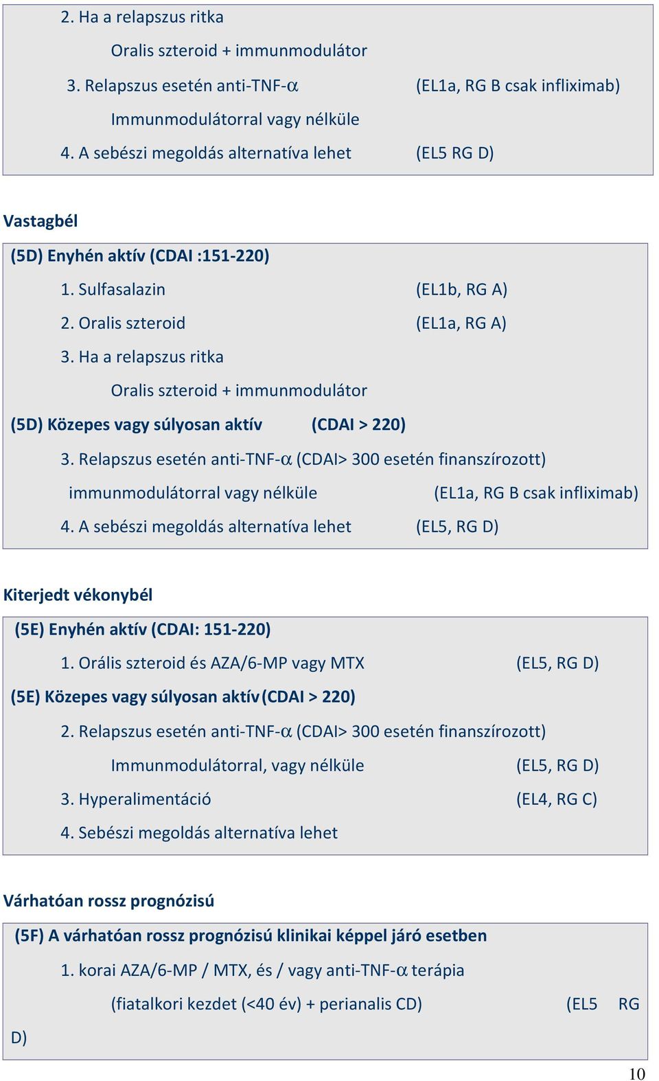 Ha a relapszus ritka Oralis szteroid + immunmodulátor (5D) Közepes vagy súlyosan aktív (CDAI > 220) 3.