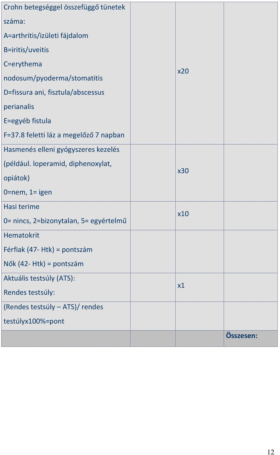 loperamid, diphenoxylat, opiátok) 0=nem, 1= igen Hasi terime 0= nincs, 2=bizonytalan, 5= egyértelmű Hematokrit Férfiak (47- Htk) = pontszám