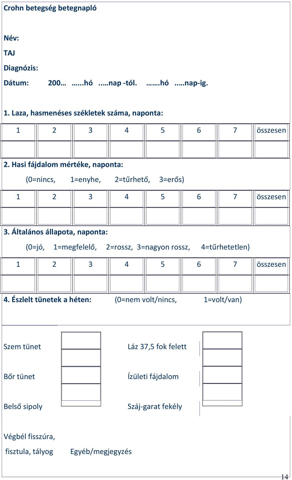 Hasi fájdalom mértéke, naponta: (0=nincs, 1=enyhe, 2=tűrhető, 3=erős) 1 2 3 4 5 6 7 összesen 3.