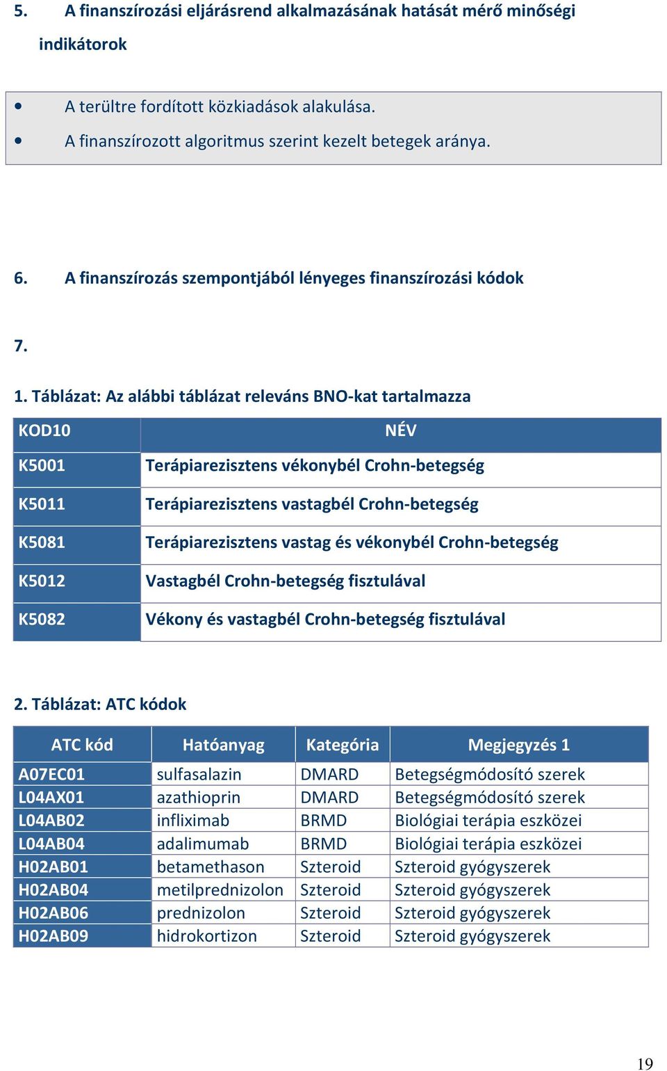 Táblázat: Az alábbi táblázat releváns BNO-kat tartalmazza KOD10 K5001 K5011 K5081 K5012 K5082 NÉV Terápiarezisztens vékonybél Crohn-betegség Terápiarezisztens vastagbél Crohn-betegség