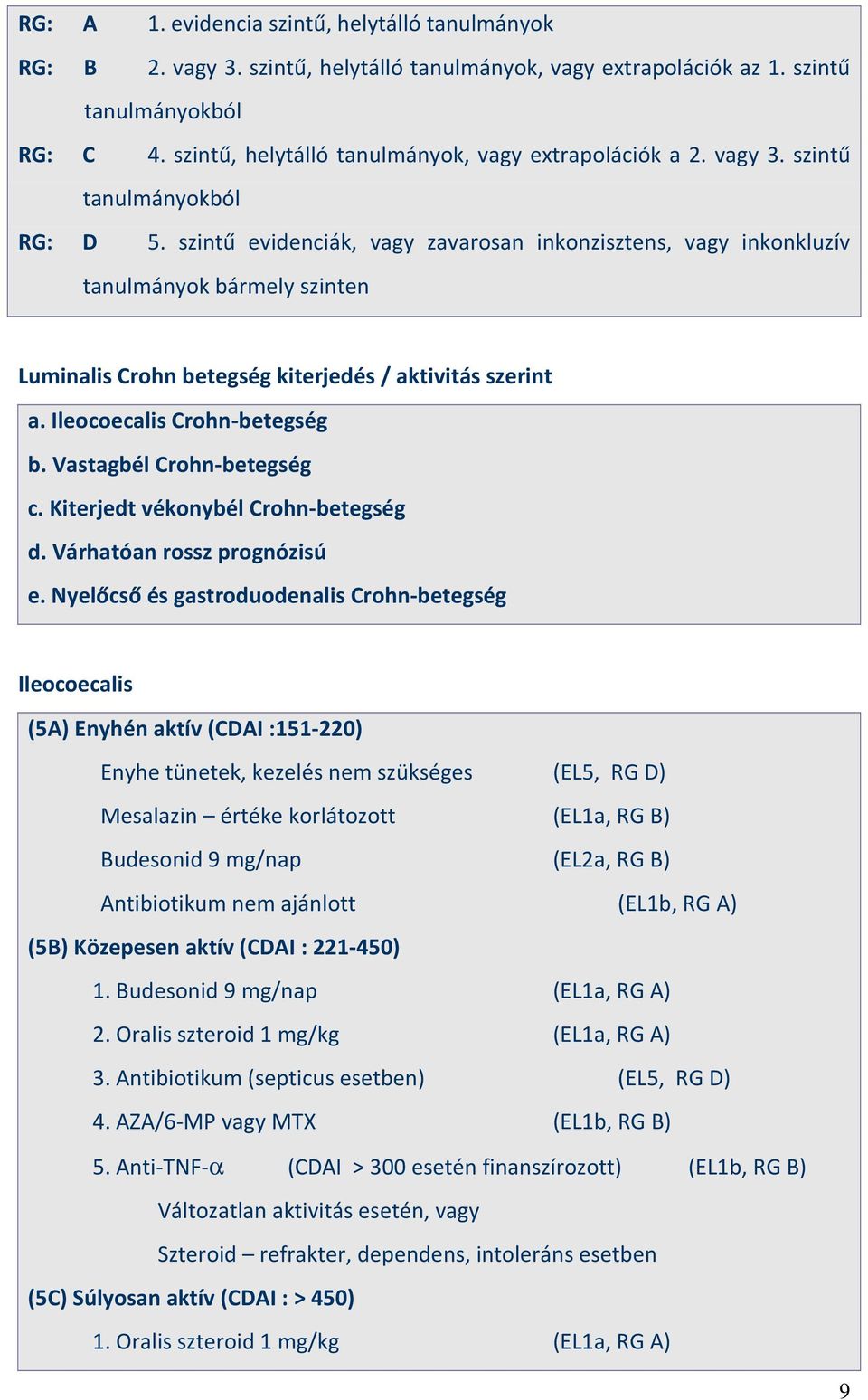 szintű evidenciák, vagy zavarosan inkonzisztens, vagy inkonkluzív tanulmányok bármely szinten Luminalis Crohn betegség kiterjedés / aktivitás szerint a. Ileocoecalis Crohn-betegség b.
