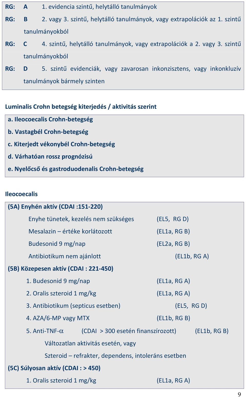 szintű evidenciák, vagy zavarosan inkonzisztens, vagy inkonkluzív tanulmányok bármely szinten Luminalis Crohn betegség kiterjedés / aktivitás szerint a. Ileocoecalis Crohn-betegség b.