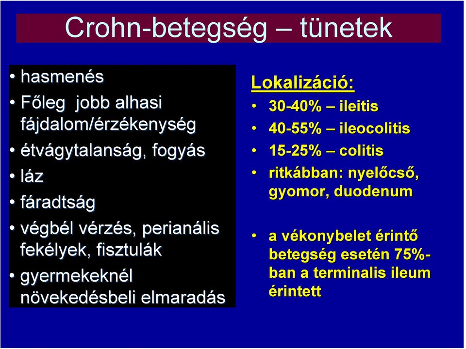 elmaradás Lokalizáci ció: 30-40% ileitis 40-55% 5% ileocolitis 15-25% colitis ritkábban bban: