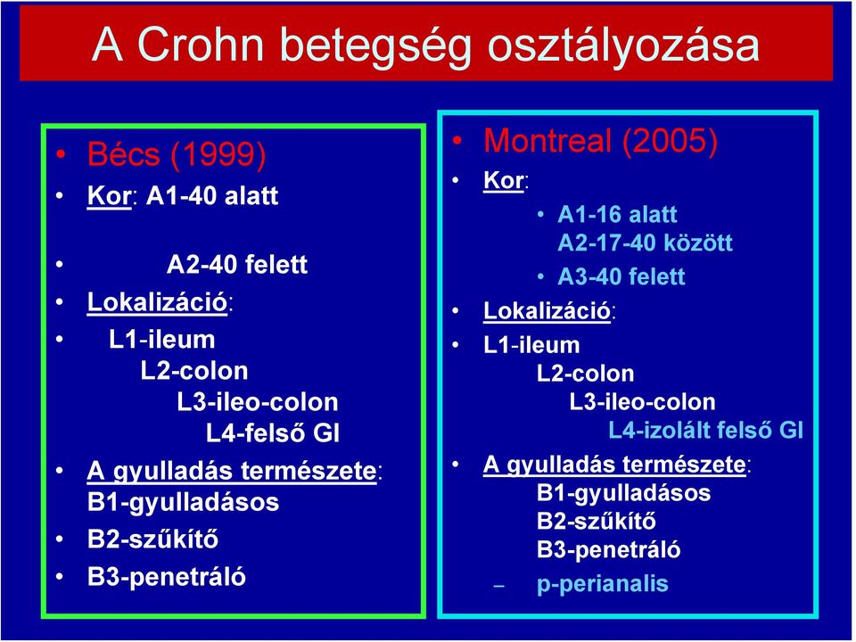 Montreal (2005) Kor: A1-16 alatt A2-17-40 között A3-40 felett Lokalizáció: L1-ileum L2-colon
