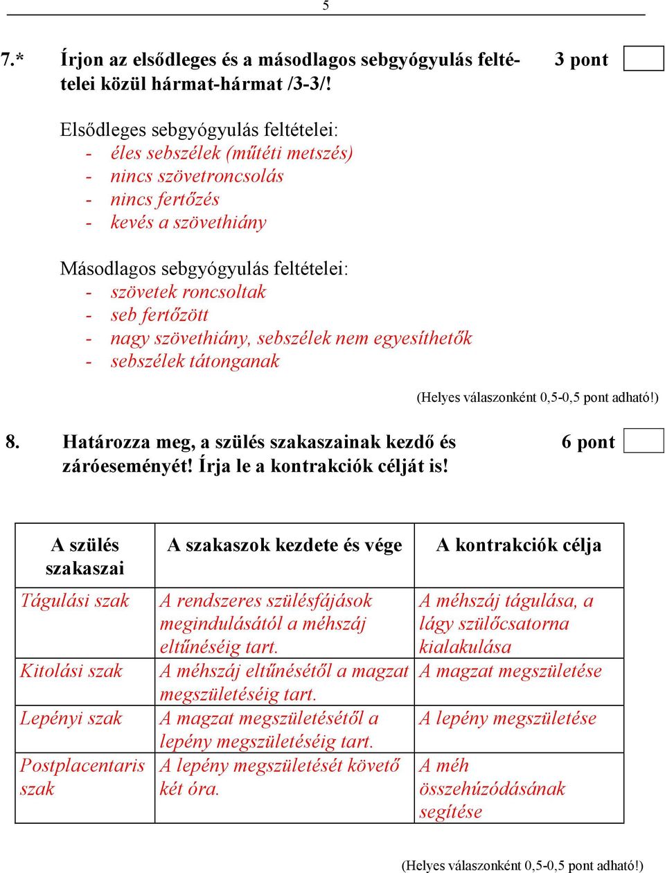 fertızött - nagy szövethiány, sebszélek nem egyesíthetık - sebszélek tátonganak 8. Határozza meg, a szülés szakaszainak kezdı és 6 pont záróeseményét! Írja le a kontrakciók célját is!