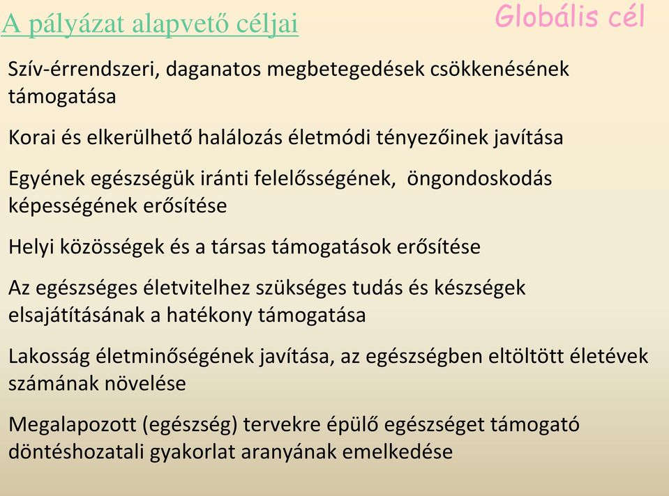 támogatások erősítése Az egészséges életvitelhez szükséges tudás és készségek elsajátításának a hatékony támogatása Lakosság életminőségének