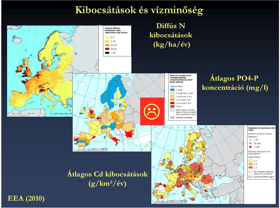 PO4-P koncentráció (mg/l) Átlagos