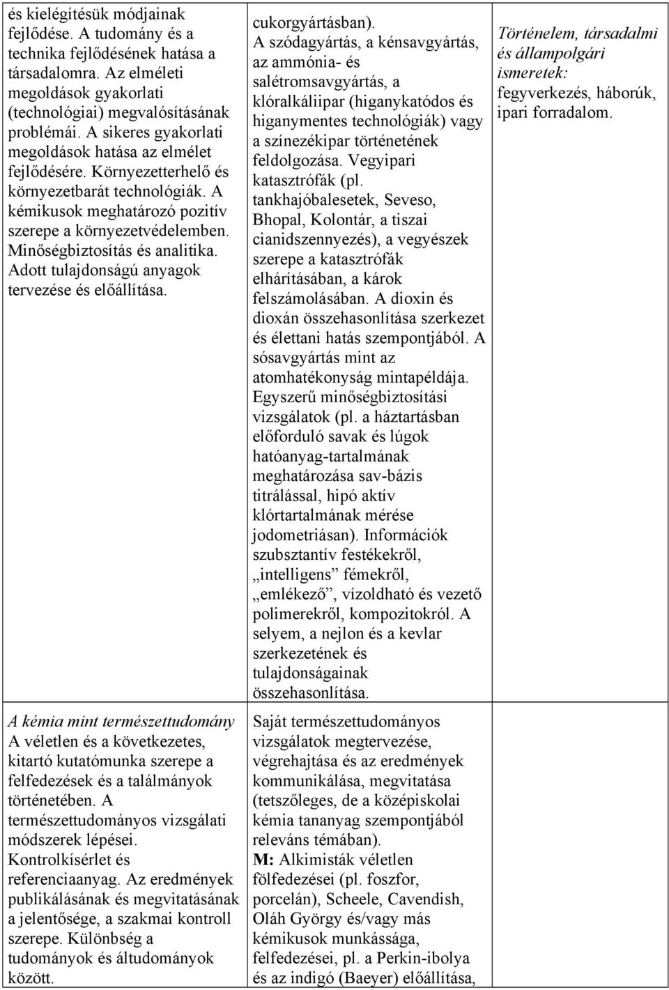 Minőségbiztosítás és analitika. Adott tulajdonságú anyagok tervezése és előállítása.