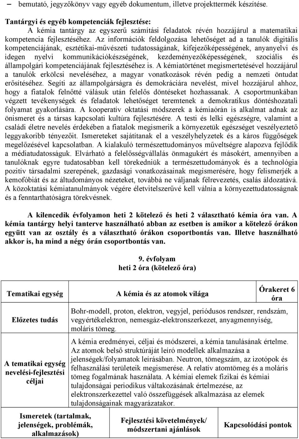 Az információk feldolgozása lehetőséget ad a tanulók digitális kompetenciájának, esztétikai-művészeti tudatosságának, kifejezőképességének, anyanyelvi és idegen nyelvi kommunikációkészségének,