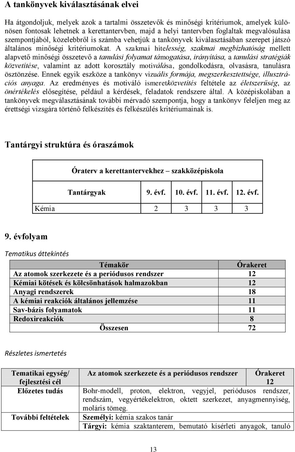 A szakmai hitelesség, szakmai megbízhatóság mellett alapvető minőségi összetevő a tanulási folyamat támogatása, irányítása, a tanulási stratégiák közvetítése, valamint az adott korosztály motiválása,