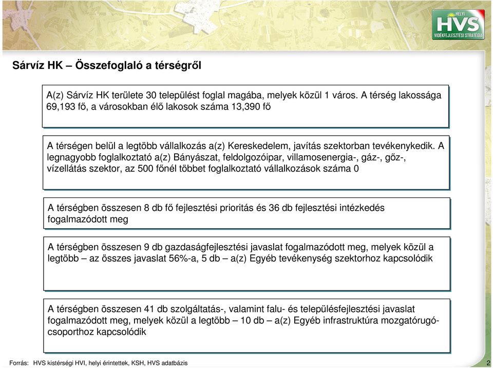 A legnagyobb foglalkoztató a(z) Bányászat, feldolgozóipar, villamosenergia-, gáz-, gőz-, vízellátás szektor, az 500 főnél többet foglalkoztató vállalkozások száma 0 A térségben összesen 8 db fő