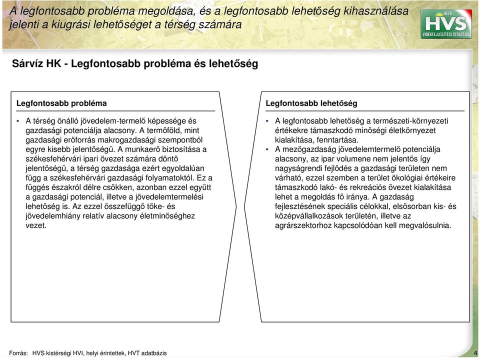 A munkaerő biztosítása a székesfehérvári ipari övezet számára döntő jelentőségű, a térség gazdasága ezért egyoldalúan függ a székesfehérvári gazdasági folyamatoktól.