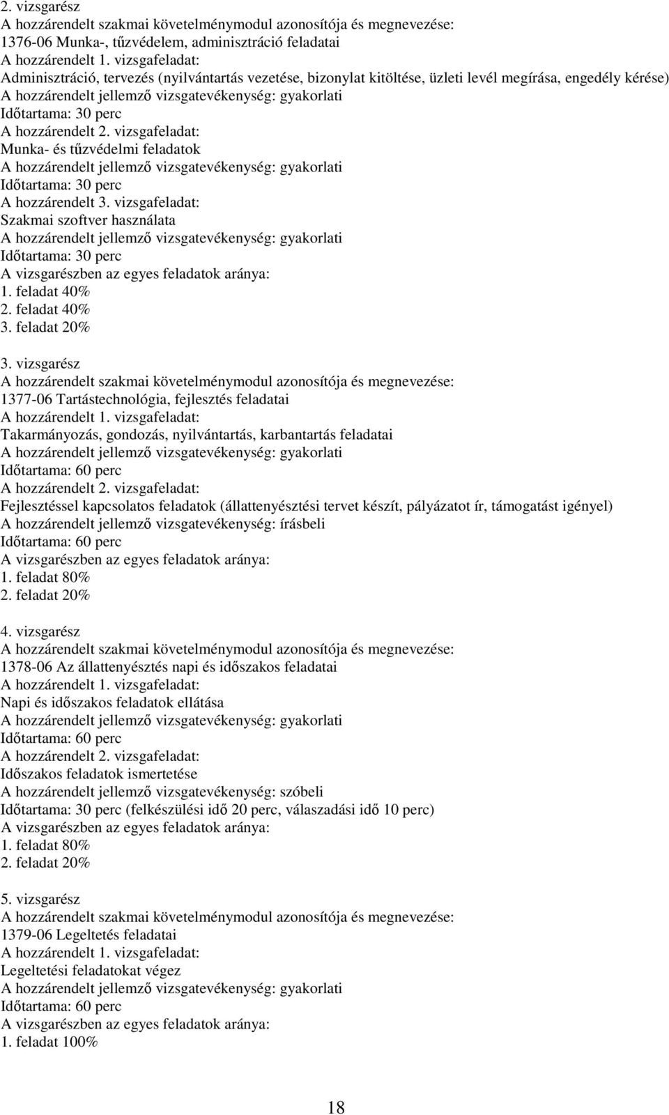 vizsgafeladat: Munka- és tűzvédelmi feladatok Időtartama: 30 perc A hozzárendelt 3. vizsgafeladat: Szakmai szoftver használata Időtartama: 30 perc A vizsgarészben az egyes feladatok aránya: 1.