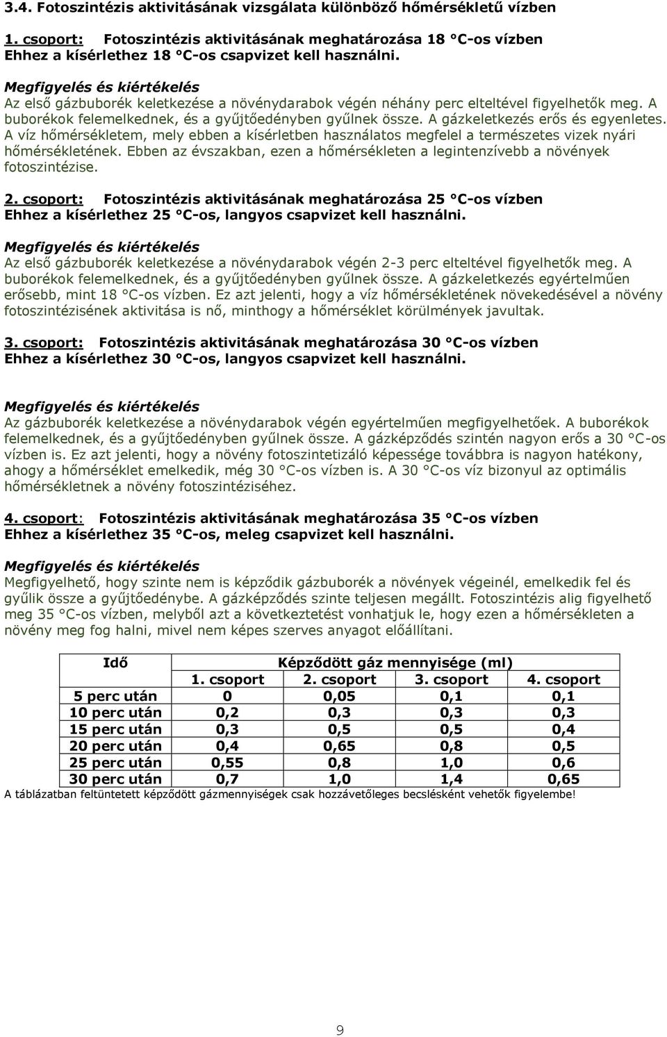 A víz hőmérsékletem, mely ebben a kísérletben használatos megfelel a természetes vizek nyári hőmérsékletének. Ebben az évszakban, ezen a hőmérsékleten a legintenzívebb a növények fotoszintézise. 2.