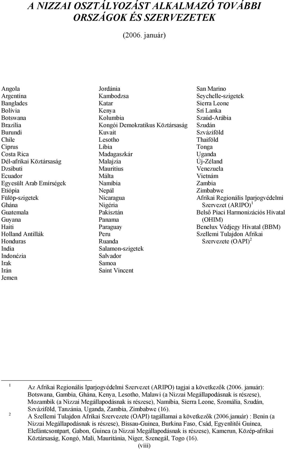 Haiti Holland Antillák Honduras India Indonézia Irak Irán Jemen Jordánia Kambodzsa Katar Kenya Kolumbia Kongói Demokratikus Köztársaság Kuvait Lesotho Líbia Madagaszkár Malajzia Mauritius Málta