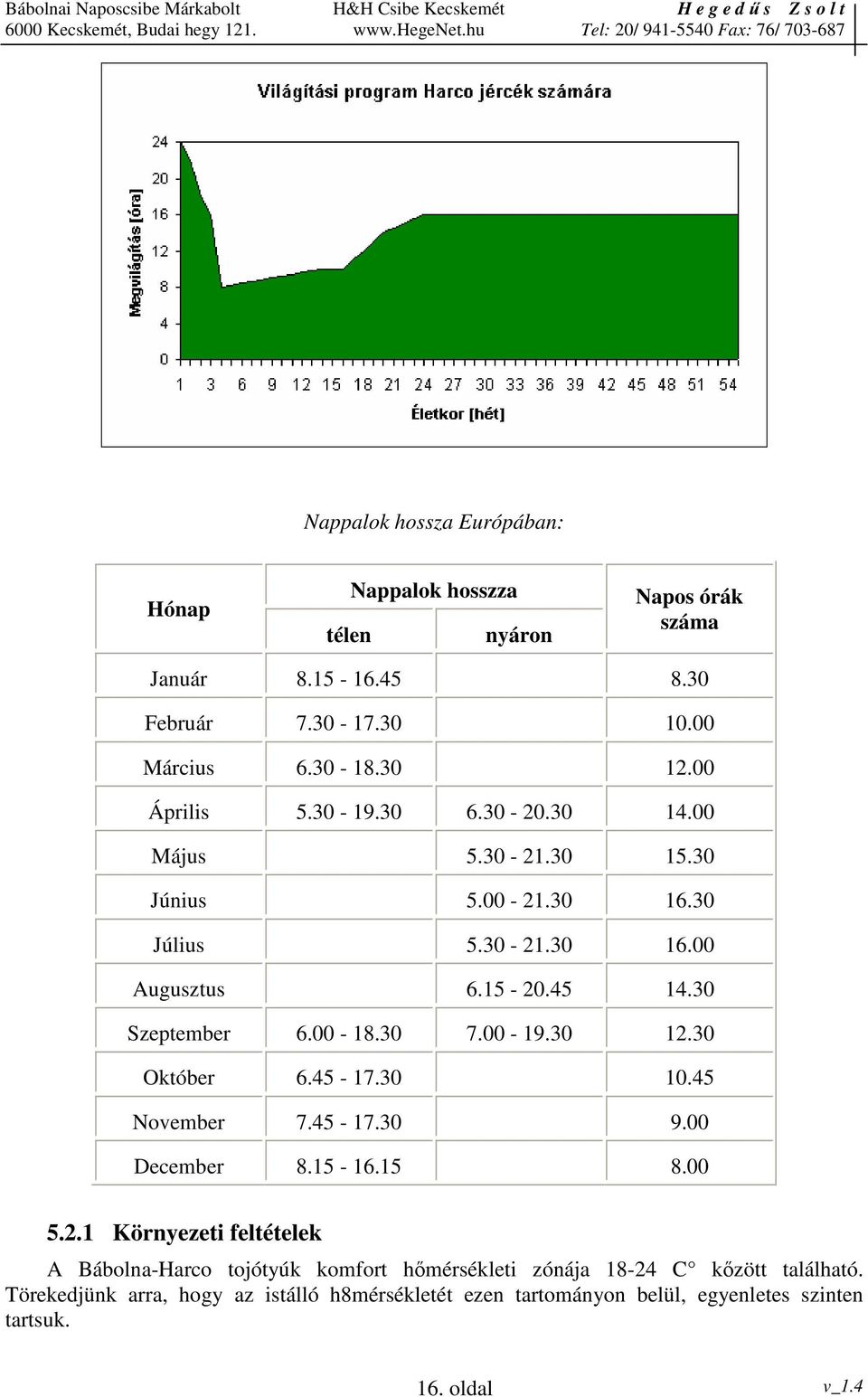 00-18.30 7.00-19.30 12.30 Október 6.45-17.30 10.45 November 7.45-17.30 9.00 December 8.15-16.15 8.00 5.2.1 Környezeti feltételek A Bábolna-Harco tojótyúk komfort hmérsékleti zónája 18-24 C kzött található.