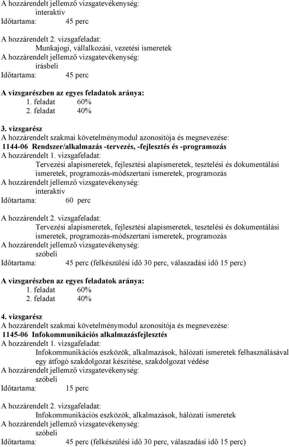 vizsgafeladat: Tervezési alapismeretek, fejlesztési alapismeretek, tesztelési és dokumentálási ismeretek, programozás-módszertani ismeretek, programozás interaktív Időtartama: 60 perc A hozzárendelt