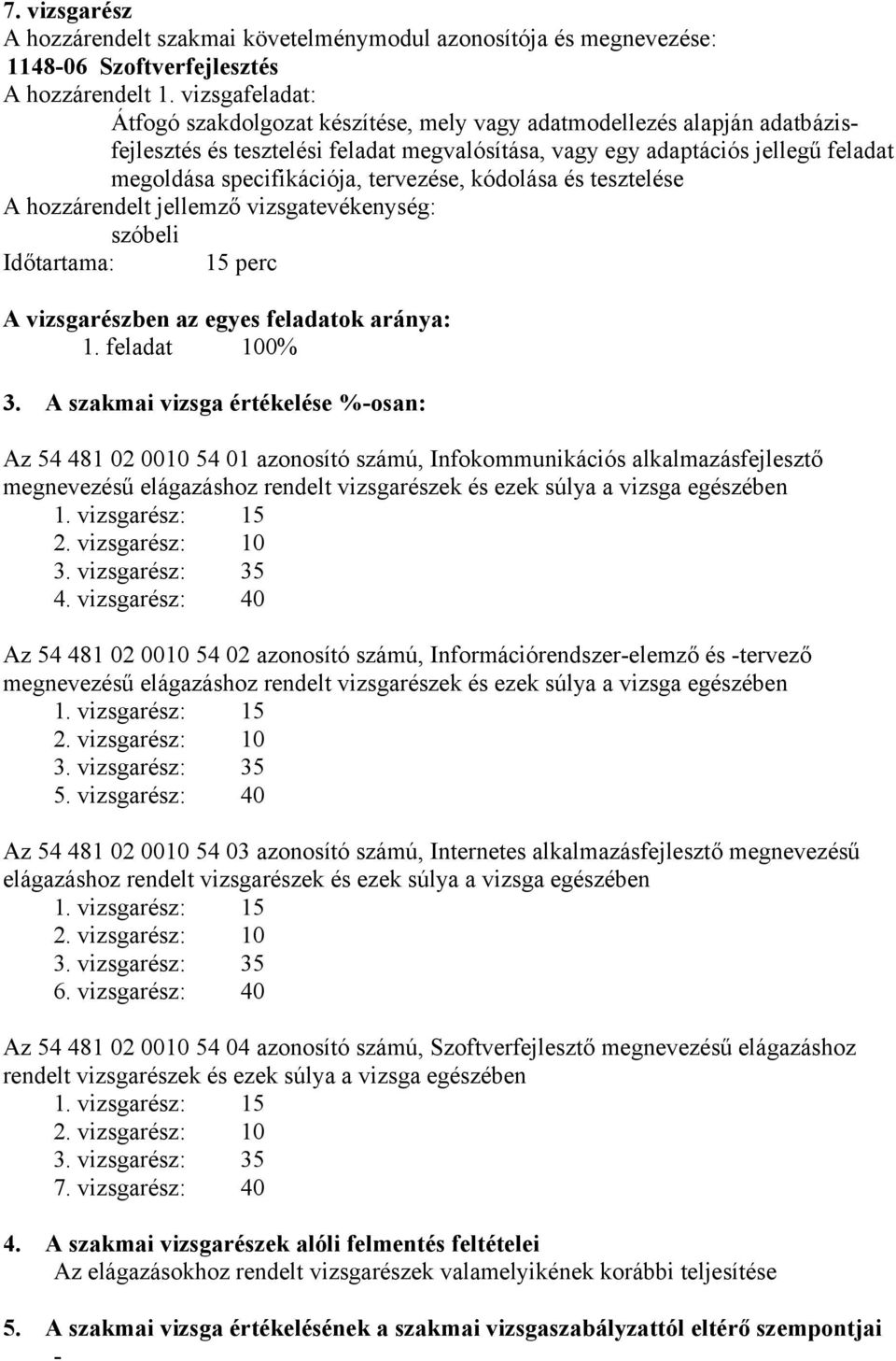 tervezése, kódolása és tesztelése szóbeli Időtartama: 15 perc A vizsgarészben az egyes feladatok aránya: 1. feladat 100% 3.