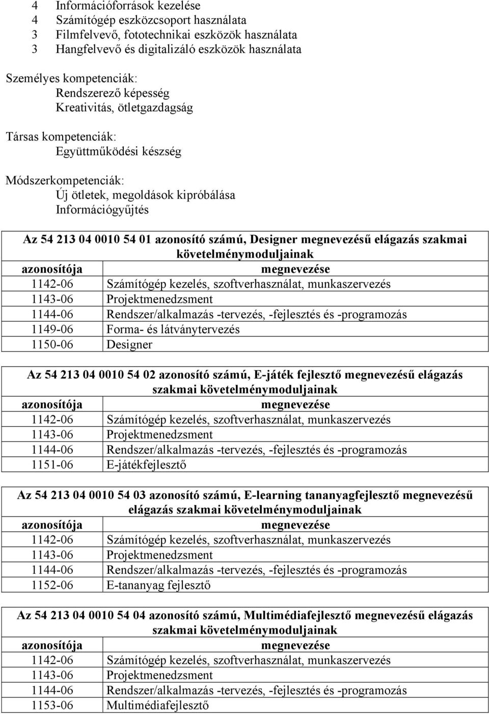 azonosító számú, Designer megnevezésű elágazás szakmai követelménymoduljainak azonosítója megnevezése 1142-06 Számítógép kezelés, szoftverhasználat, munkaszervezés 1143-06 Projektmenedzsment 1144-06