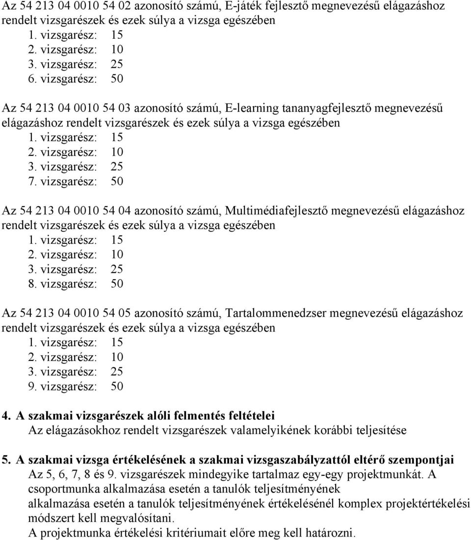 vizsgarész: 10 3. vizsgarész: 25 7. vizsgarész: 50 Az 54 213 04 0010 54 04 azonosító számú, Multimédiafejlesztő megnevezésű elágazáshoz rendelt vizsgarészek és ezek súlya a vizsga egészében 1.