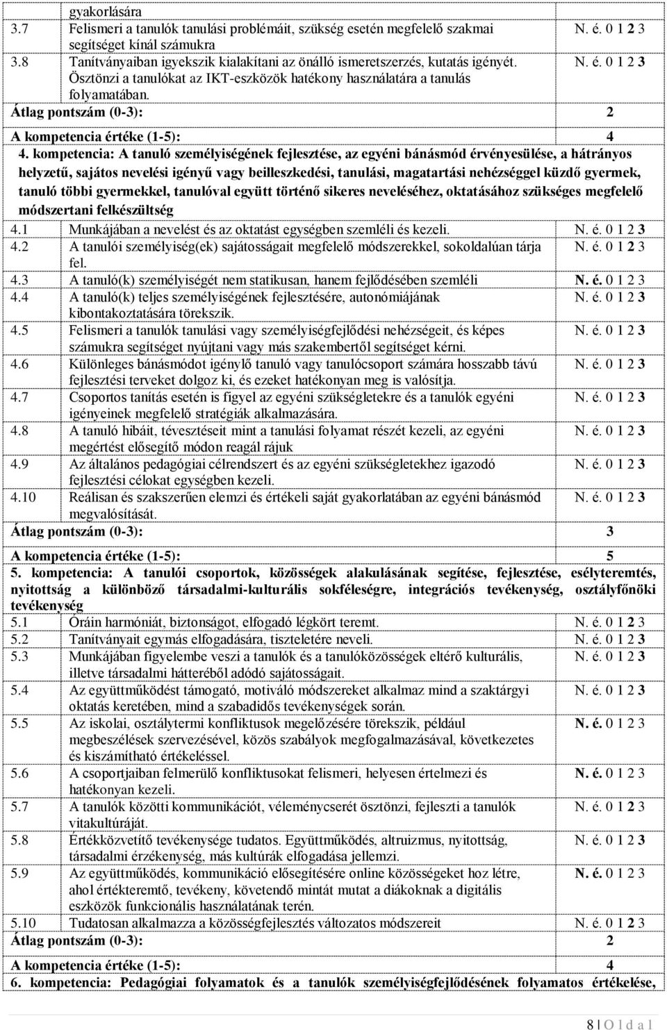 kompetencia: A tanuló személyiségének fejlesztése, az egyéni bánásmód érvényesülése, a hátrányos helyzetű, sajátos nevelési igényű vagy beilleszkedési, tanulási, magatartási nehézséggel küzdő