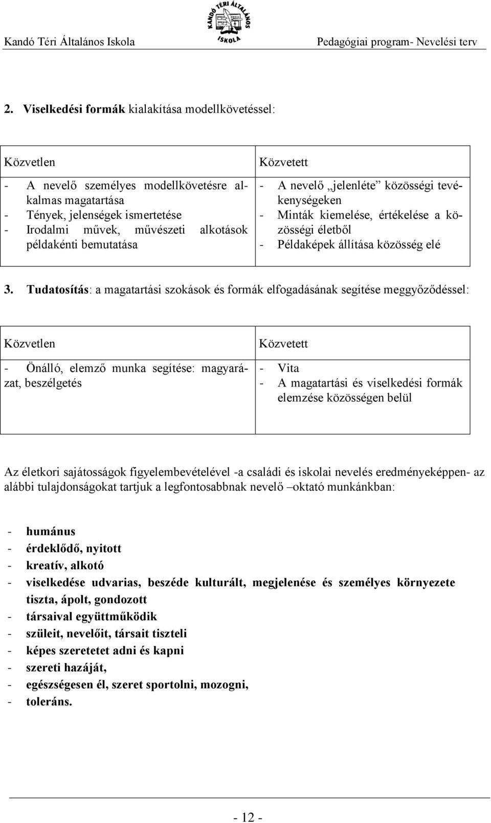 Tudatosítás: a magatartási szokások és formák elfogadásának segítése meggyőződéssel: Közvetlen - Önálló, elemző munka segítése: magyarázat, beszélgetés Közvetett - Vita - A magatartási és viselkedési