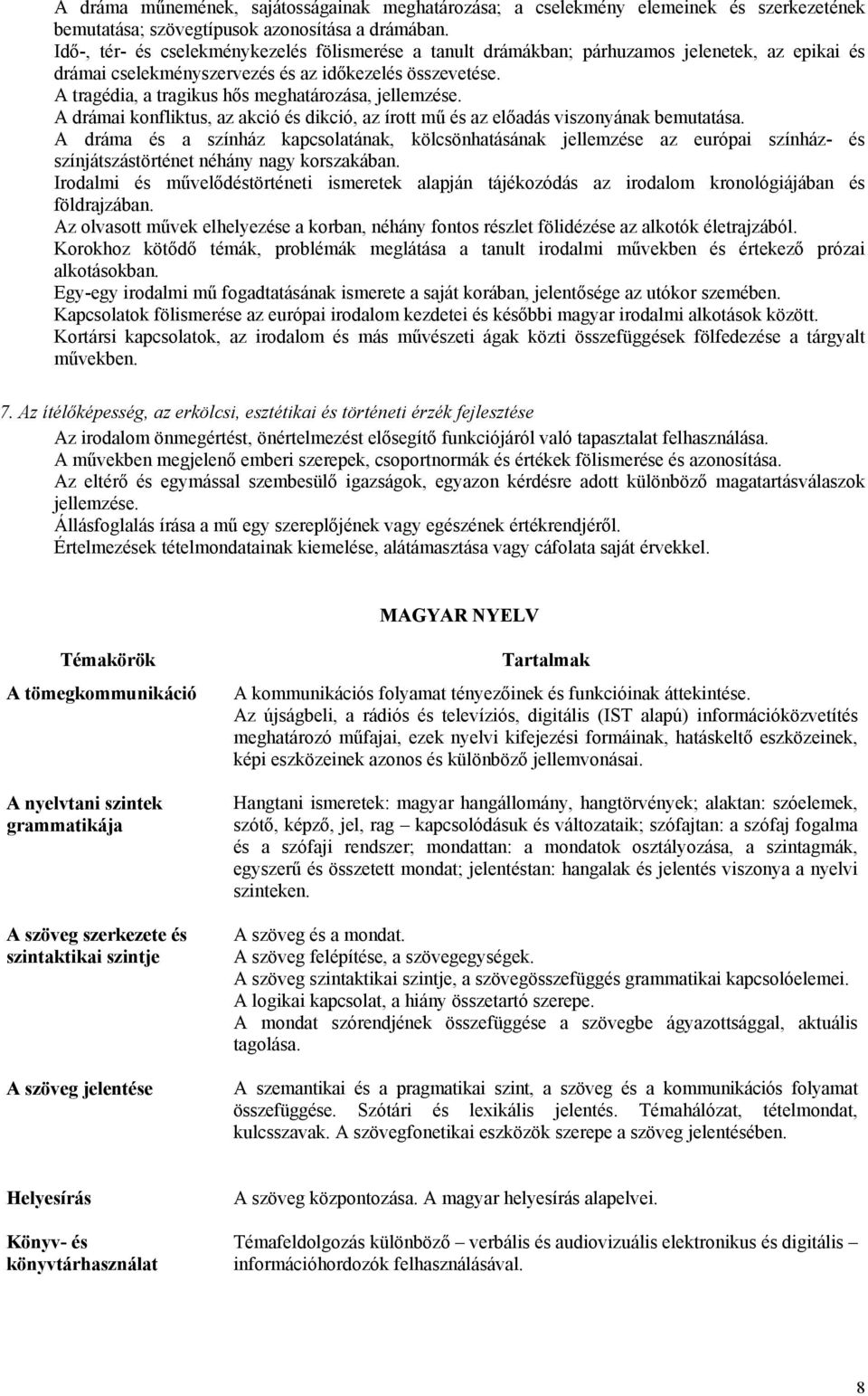 A tragédia, a tragikus hős meghatározása, jellemzése. A drámai konfliktus, az akció és dikció, az írott mű és az előadás viszonyának bemutatása.