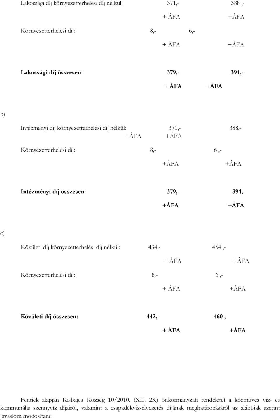 környezetterhelési díj nélkül: 434,- 454,- +ÁFA +ÁFA Környezetterhelési díj: 8,- 6,- + ÁFA +ÁFA Közületi díj összesen: 442,- 460,- + ÁFA +ÁFA Fentiek alapján Kisbajcs Község