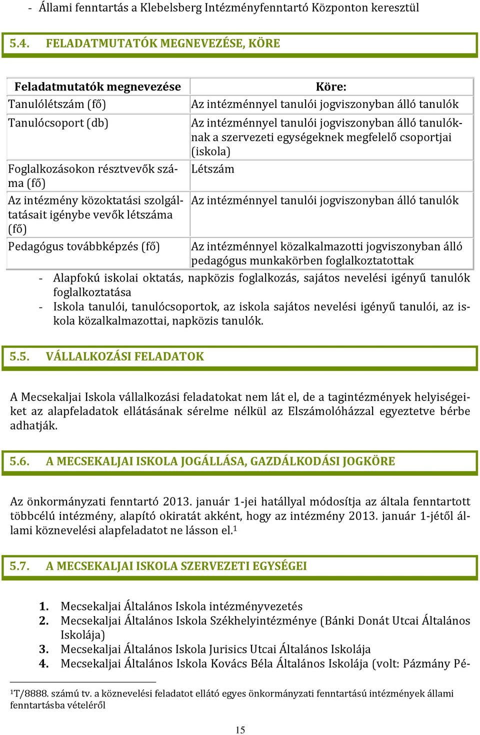 (fő) Köre: Az intézménnyel tanulói jogviszonyban álló tanulók Az intézménnyel tanulói jogviszonyban álló tanulóknak a szervezeti egységeknek megfelelő csoportjai (iskola) Létszám Az intézménnyel