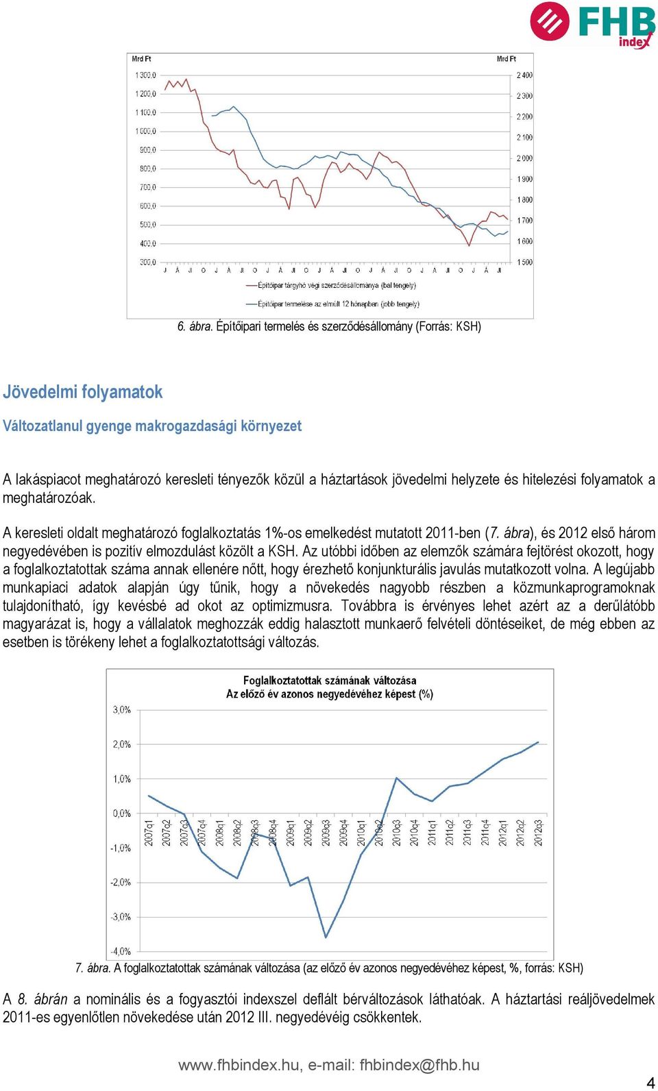 helyzete és hitelezési folyamatok a meghatározóak. A keresleti oldalt meghatározó foglalkoztatás 1%-os emelkedést mutatott 2011-ben (7.