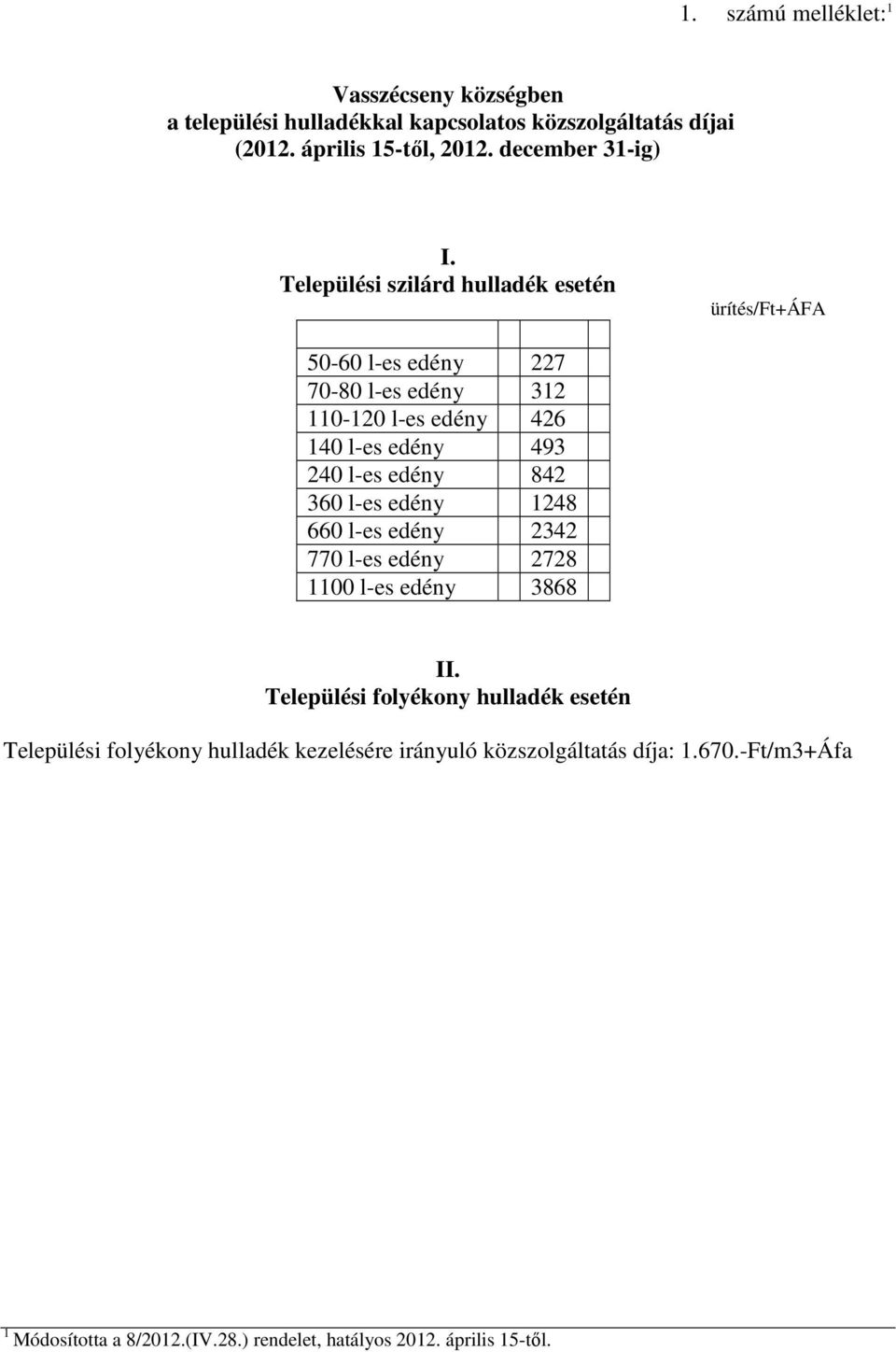 Települési szilárd hulladék esetén ürítés/ft+áfa 50-60 l-es edény 227 70-80 l-es edény 312 110-120 l-es edény 426 140 l-es edény 493 240 l-es