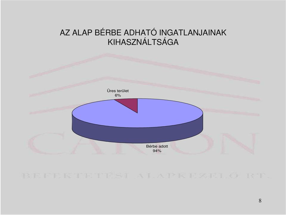 KIHASZNÁLTSÁGA Üres