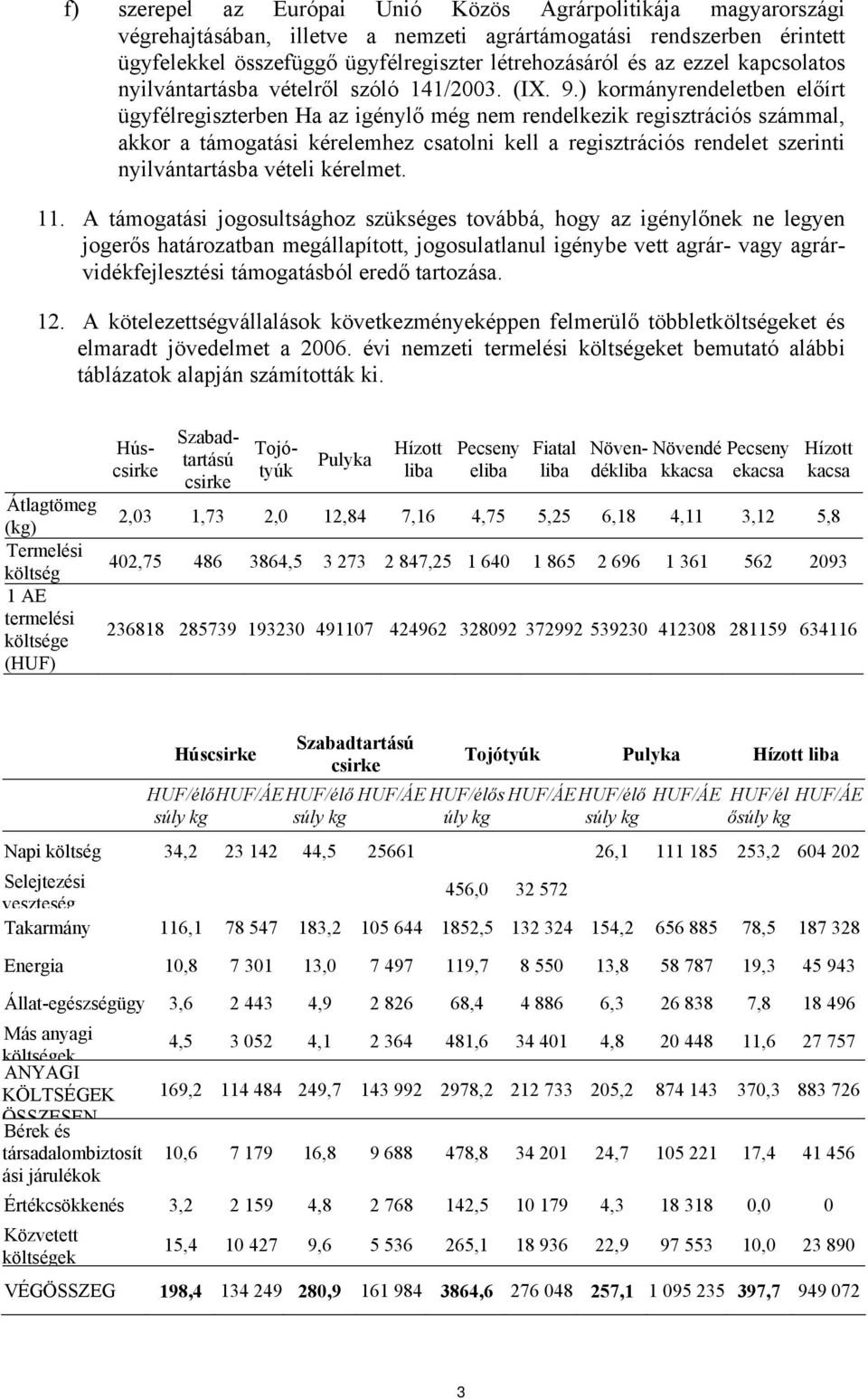 ) kormányrendeletben előírt ügyfélregiszterben Ha az igénylő még nem rendelkezik regisztrációs számmal, akkor a támogatási kérelemhez csatolni kell a regisztrációs rendelet szerinti nyilvántartásba