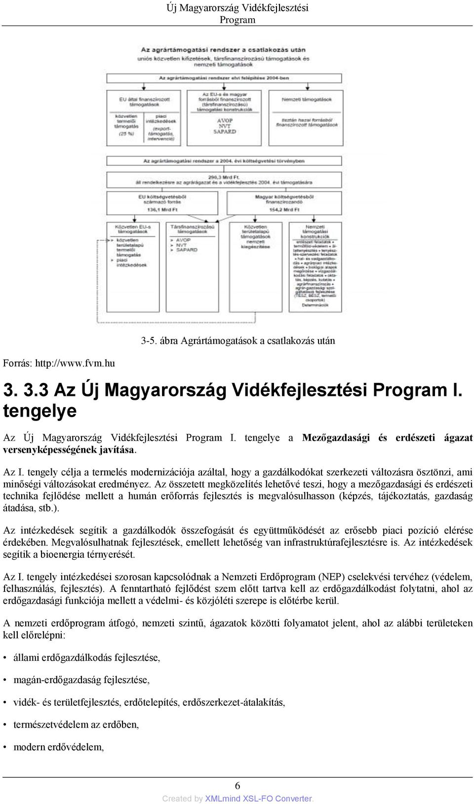 tengely célja a termelés modernizációja azáltal, hogy a gazdálkodókat szerkezeti változásra ösztönzi, ami minőségi változásokat eredményez.
