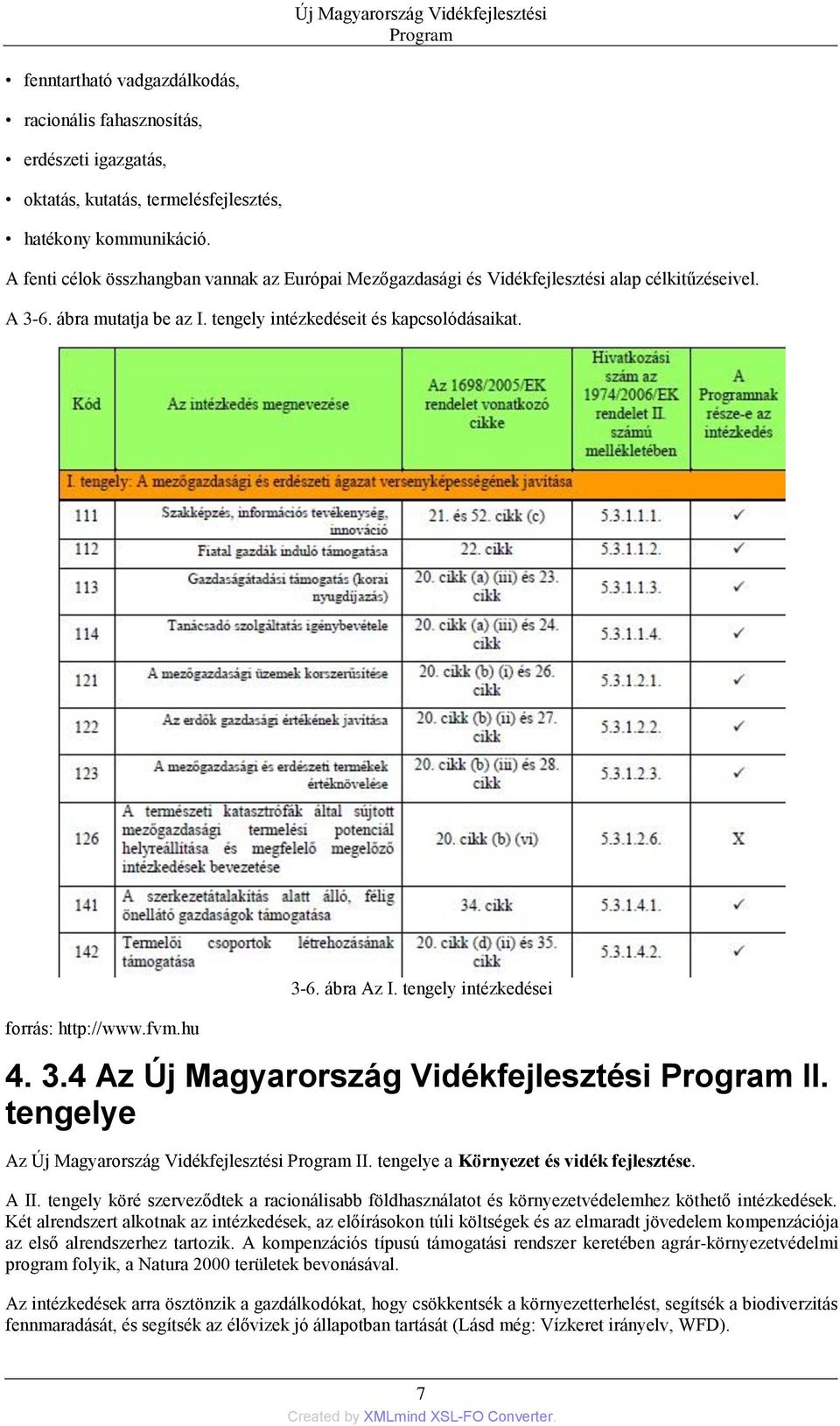 hu 3-6. ábra Az I. tengely intézkedései 4. 3.4 Az Új Magyarország Vidékfejlesztési II. tengelye Az Új Magyarország Vidékfejlesztési II. tengelye a Környezet és vidék fejlesztése. A II.