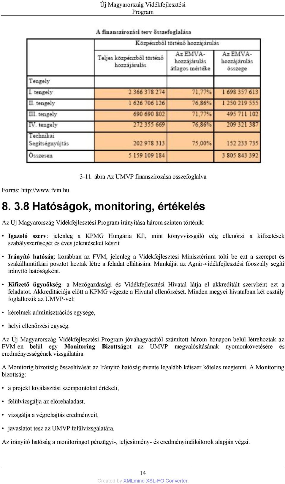 8 Hatóságok, monitoring, értékelés Az Új Magyarország Vidékfejlesztési irányítása három szinten történik: Igazoló szerv: jelenleg a KPMG Hungária Kft, mint könyvvizsgáló cég ellenőrzi a kifizetések