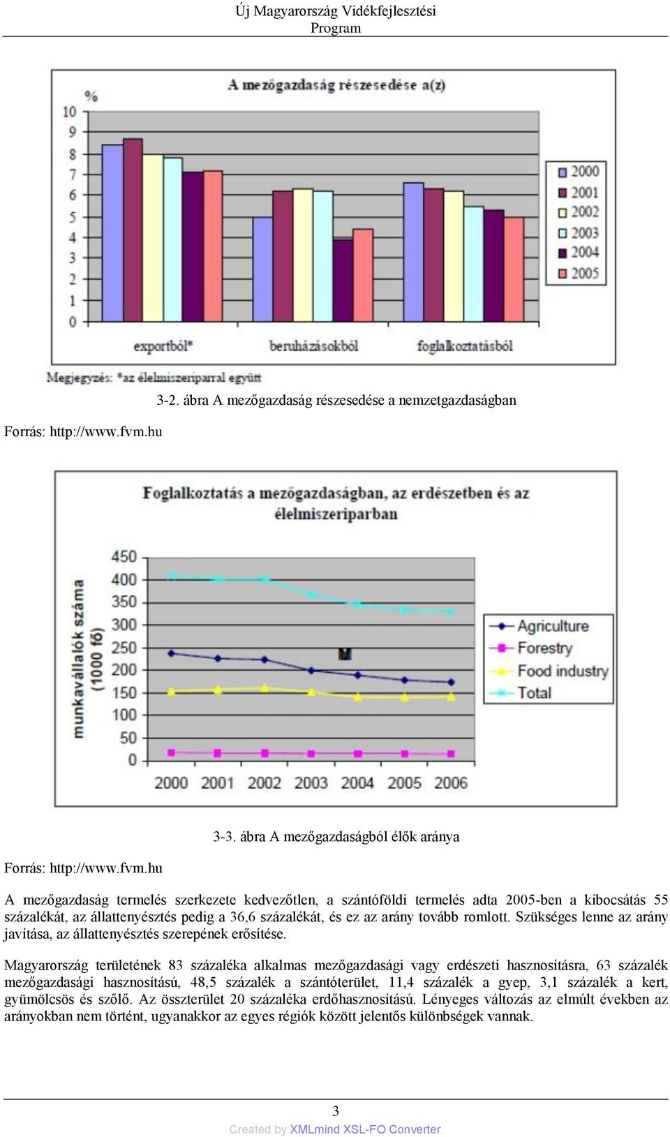 az arány tovább romlott. Szükséges lenne az arány javítása, az állattenyésztés szerepének erősítése.