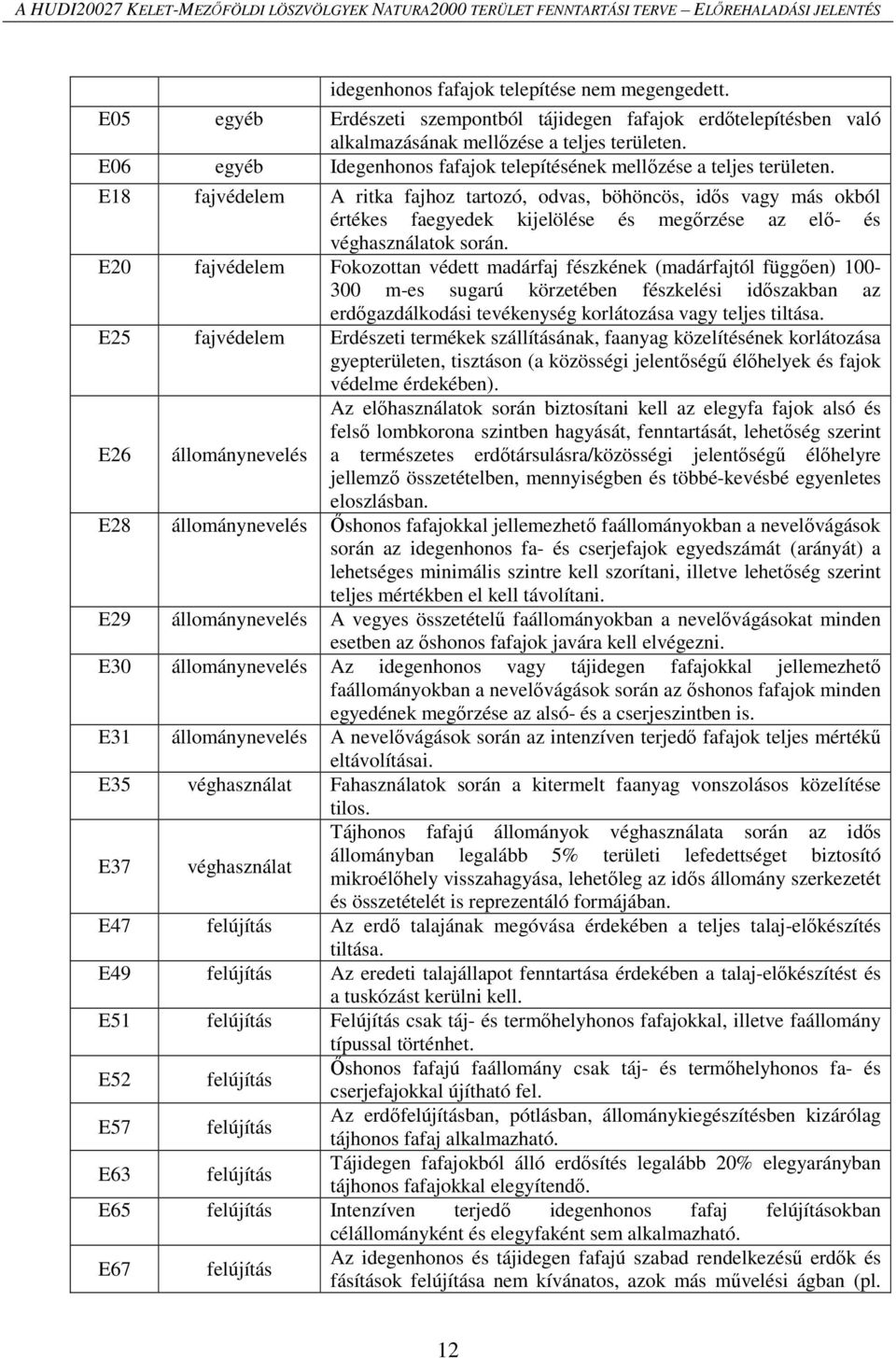 E18 fajvédelem A ritka fajhoz tartozó, odvas, böhöncös, idős vagy más okból értékes faegyedek kijelölése és megőrzése az elő- és véghasználatok során.