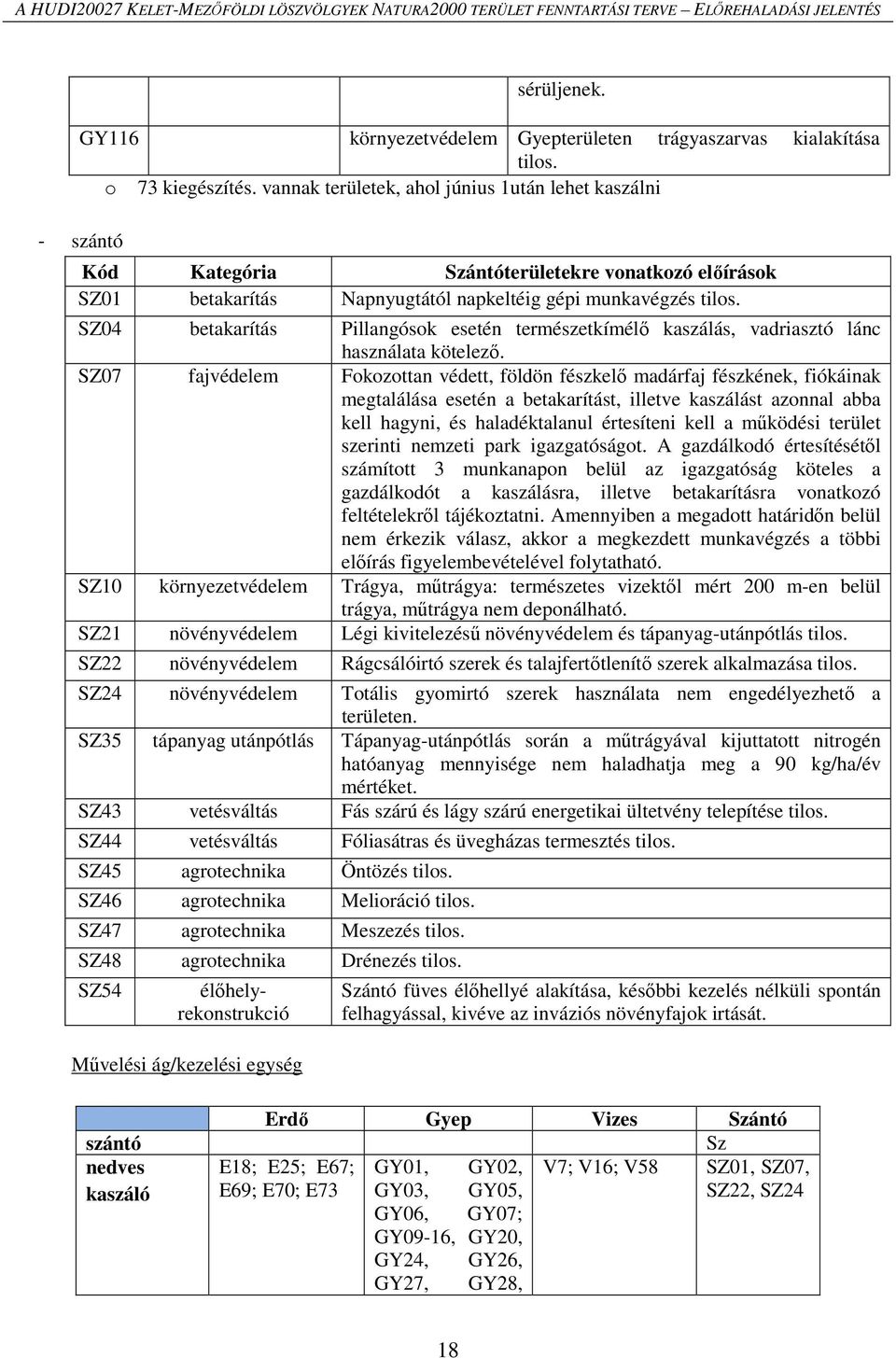 SZ04 betakarítás Pillangósok esetén természetkímélő kaszálás, vadriasztó lánc használata kötelező.