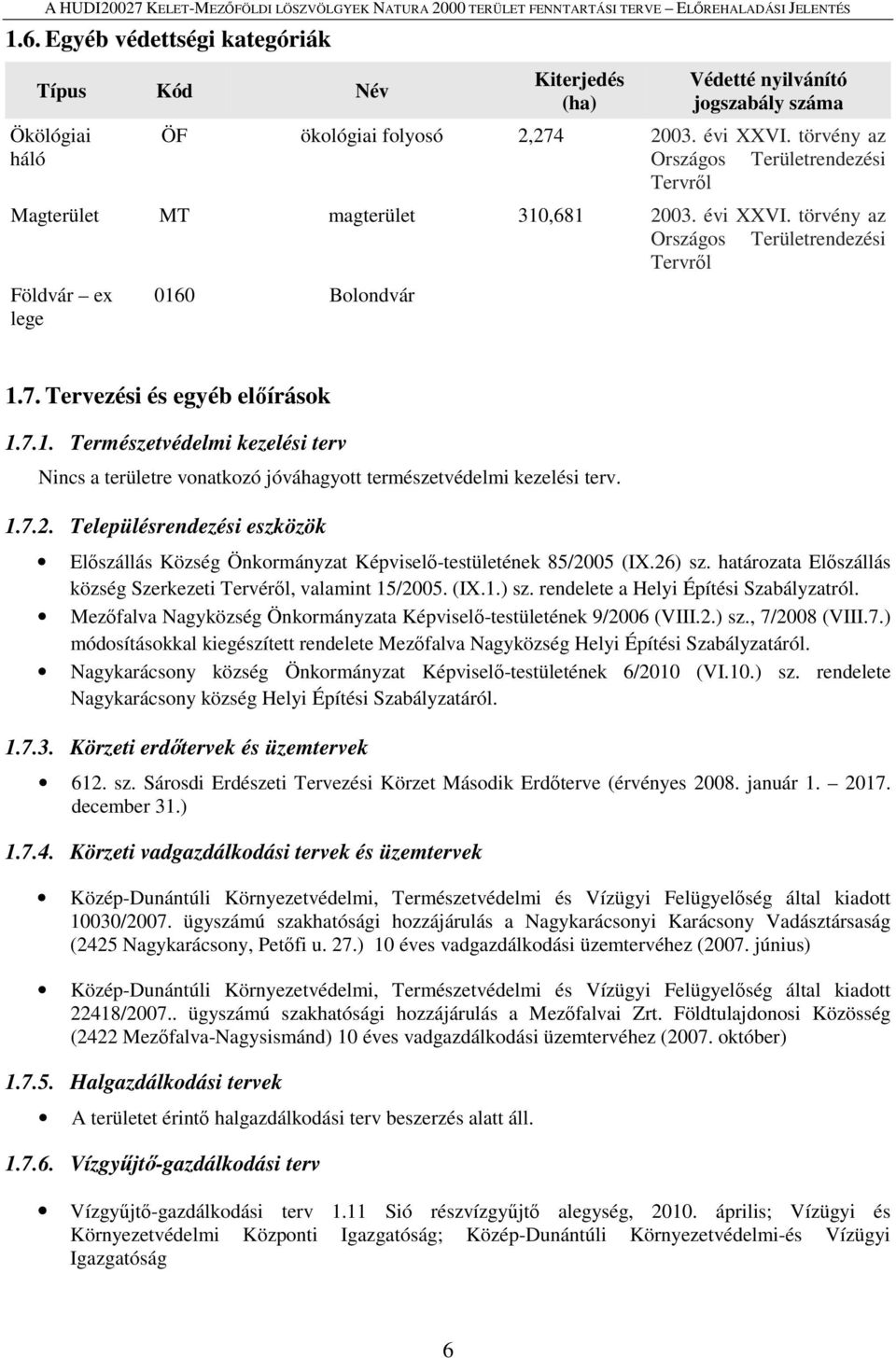 törvény az Országos Területrendezési Tervről Magterület MT magterület 310,681 2003. évi XXVI. törvény az Országos Területrendezési Tervről Földvár ex lege 0160 Bolondvár 1.7.