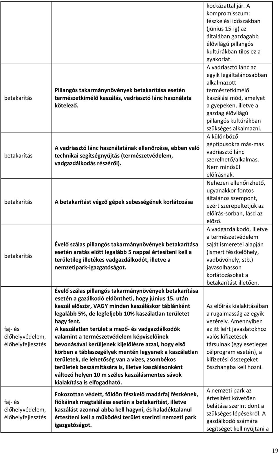 A betakarítást végző gépek sebességének korlátozása Évelő szálas pillangós takarmánynövények betakarítása esetén aratás előtt legalább 5 nappal értesíteni kell a területileg illetékes vadgazdálkodót,