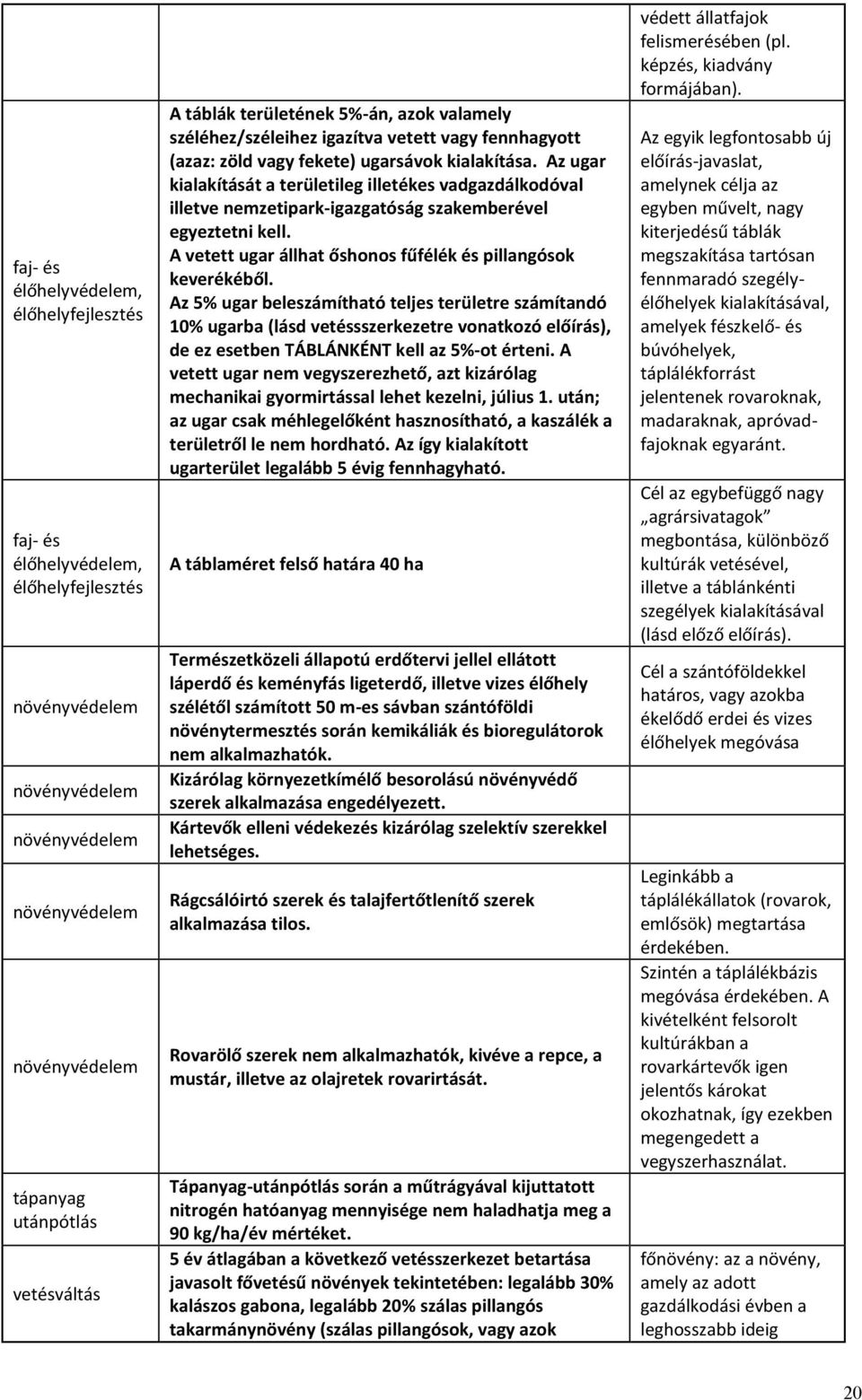 Az ugar kialakítását a területileg illetékes vadgazdálkodóval illetve nemzetipark-igazgatóság szakemberével egyeztetni kell. A vetett ugar állhat őshonos fűfélék és pillangósok keverékéből.