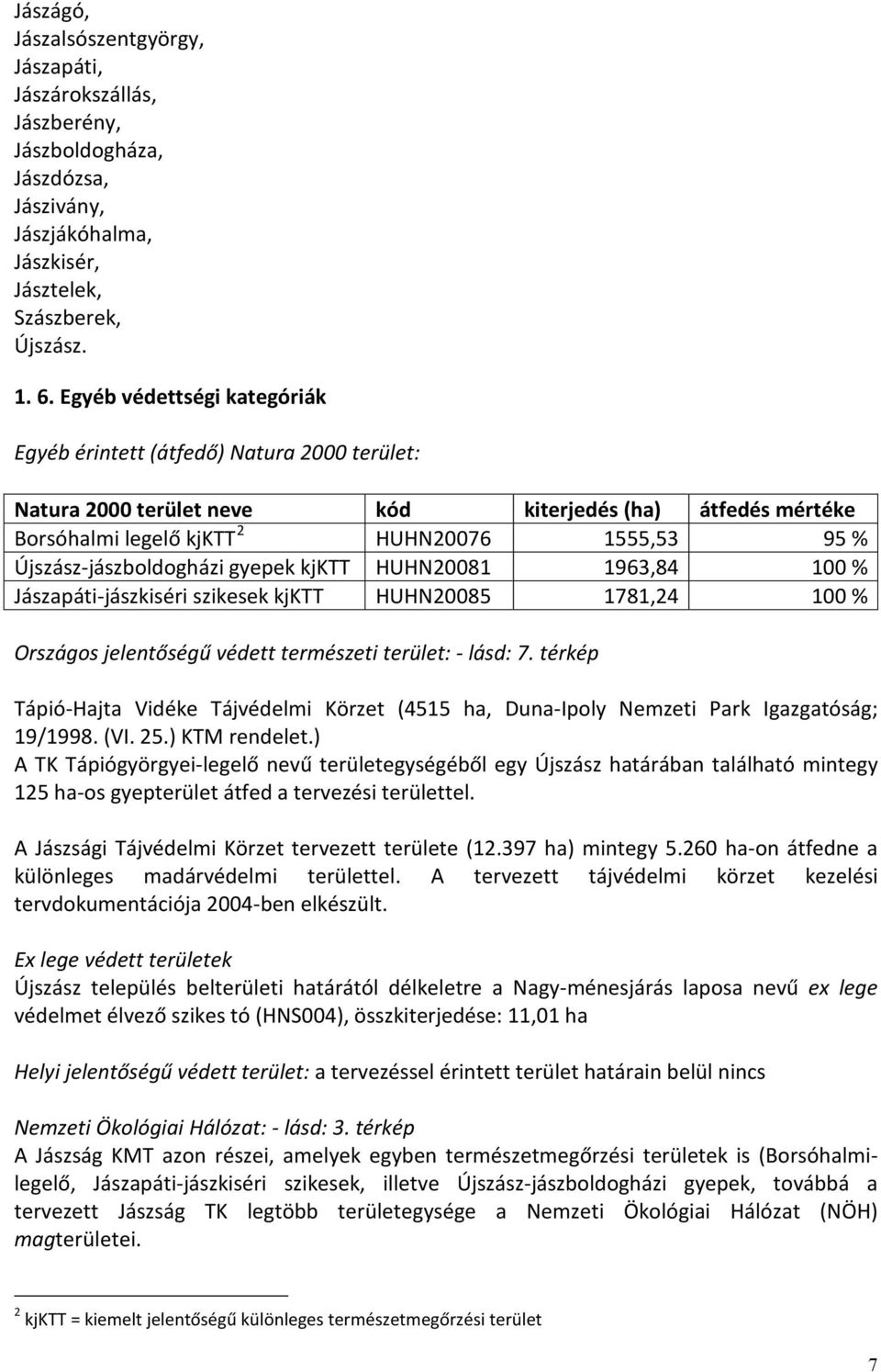 Újszász-jászboldogházi gyepek kjktt HUHN20081 1963,84 100 % Jászapáti-jászkiséri szikesek kjktt HUHN20085 1781,24 100 % Országos jelentőségű védett természeti terület: - lásd: 7.