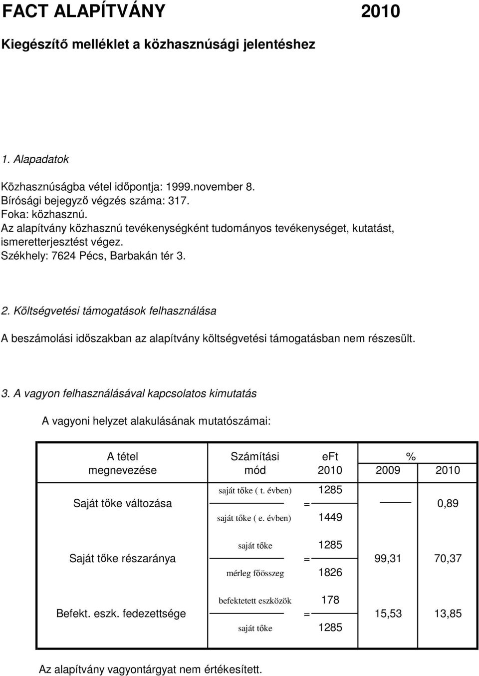 Költségvetési támogatások felhasználása A beszámolási idıszakban az alapítvány költségvetési támogatásban nem részesült. 3.